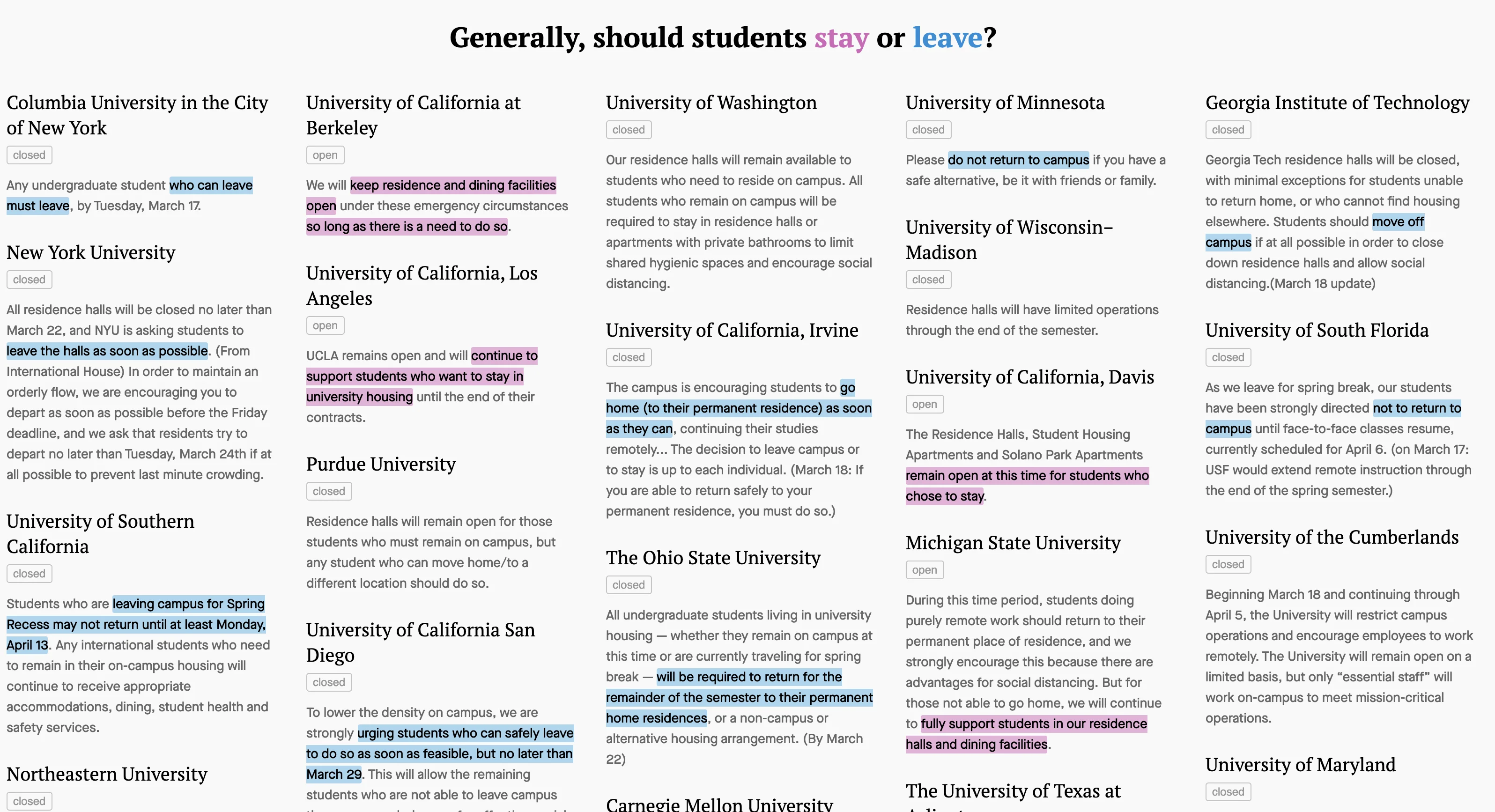 How international students are supposed to deal with coronavirus, according to U.S. universities