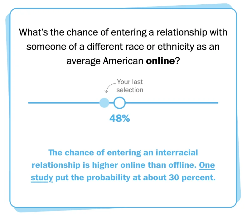 Online dating is a personal nightmare. But very good for society.