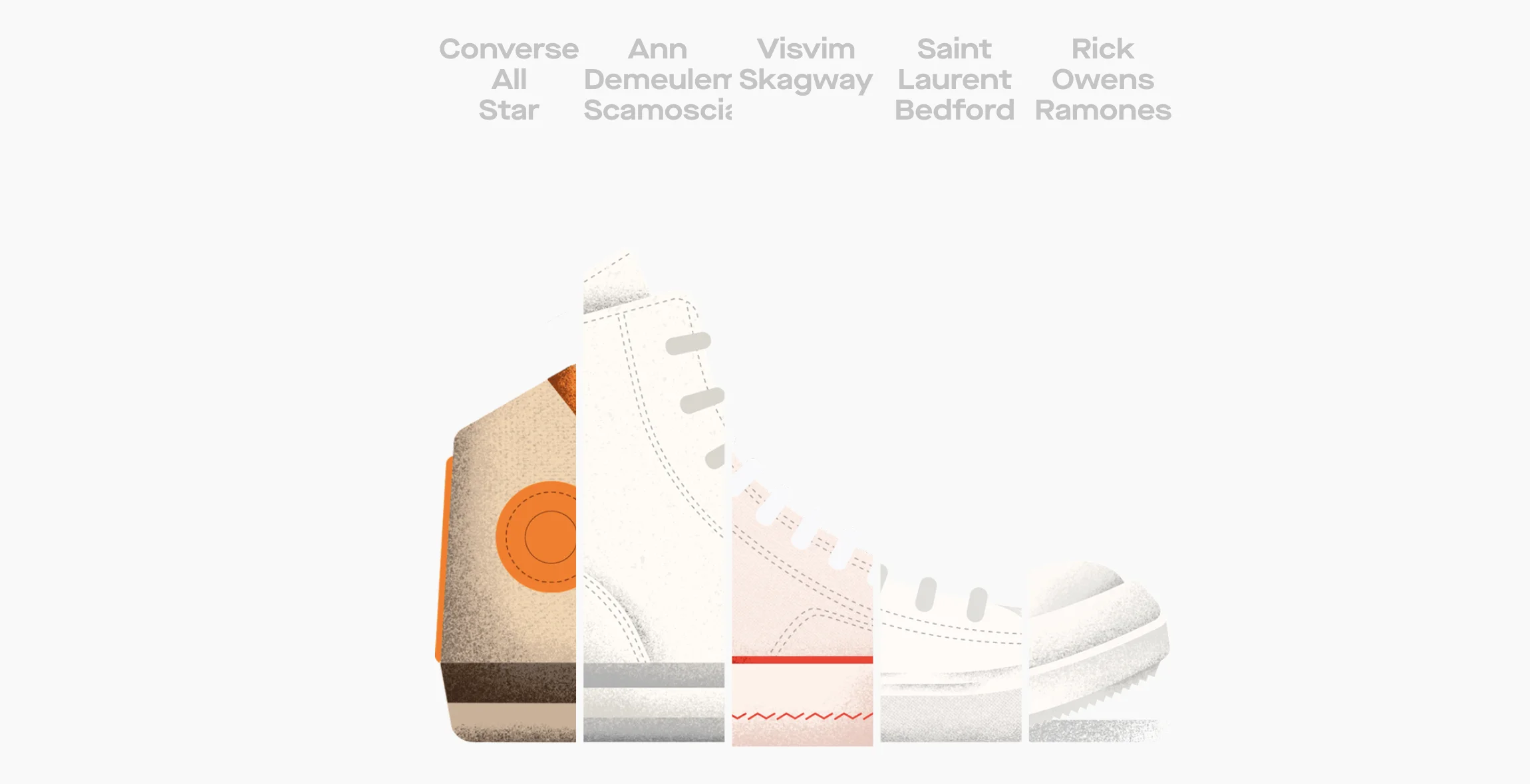 These sneaker silhouettes have redefined what we consider to be luxury fasion