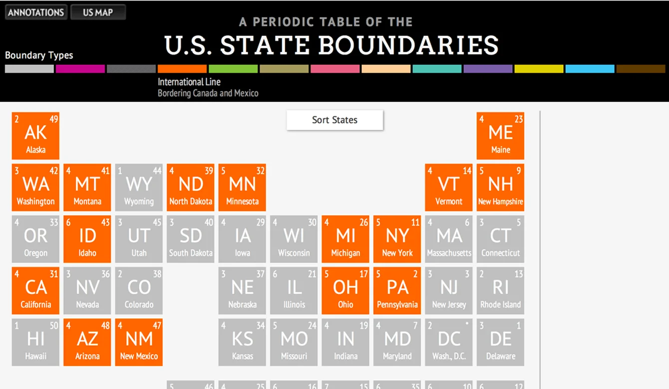 How states got their shape